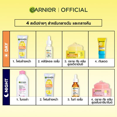 เซรั่มวิตซี