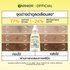 เซรั่มวิตซี