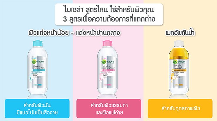ไม่ แต่งหน้า ใช้ คลี น ซิ่ง ได้ ไหม