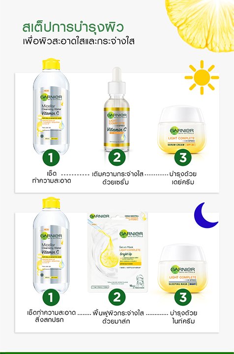 สเต็ปการบำรุงผิวสำหรับ กลางวันและกลางคืน