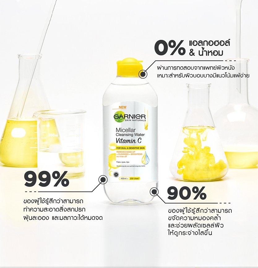 ผลตอบลัพธ์จากผู้ใช้งานการ์นิเย่ ไมเซล่า คลีนซิ่งวอเตอร์ วิตามินซี