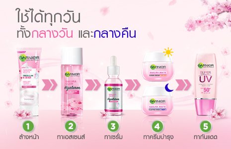 ใช้ได้ทุกวันทั้งเวลากลางวันและกลางคืน