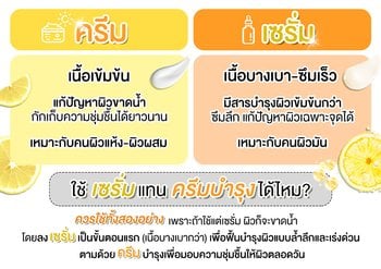ความแตกต่างระหว่าง ครีม และ เซรั่ม เซรั่มหน้าใส