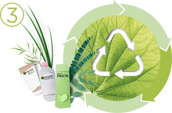 Garnier commits to Sustainable Green Beauty: sustainability with recycled packaging