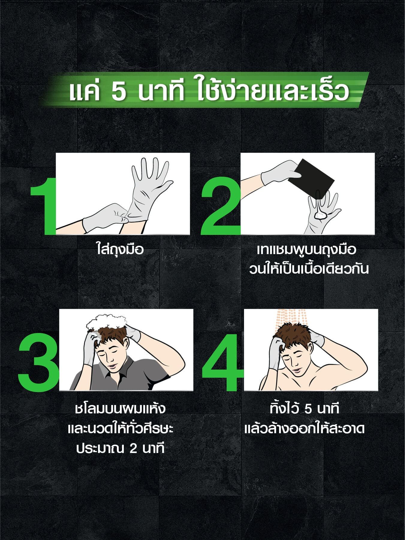 แค่ 5 นาที ใช้ง่ายและรวดเร็ว