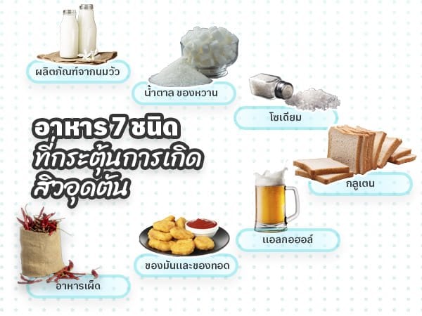 อาหารที่ทำให้เกิดสิว