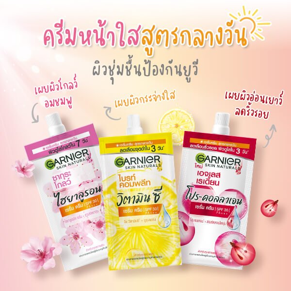 ครีมหน้าใสสูตรกลางวันผิวชุ่มชื้นป้องกันยูวี