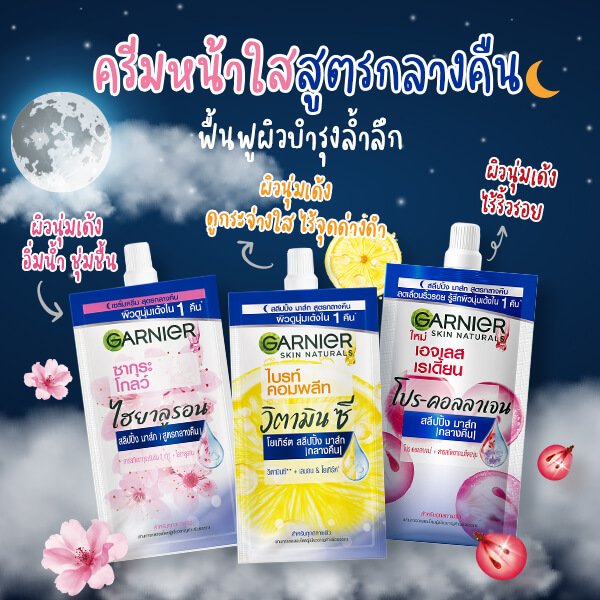 ครีมหน้าใสสูตรกลางคืนฟื้นฟูผิวบำรุงล้ำลึก