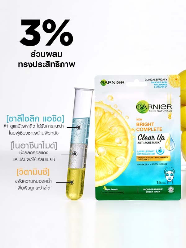 มาร์คหน้า เพื่อผิวมันเป็นสิวง่าย