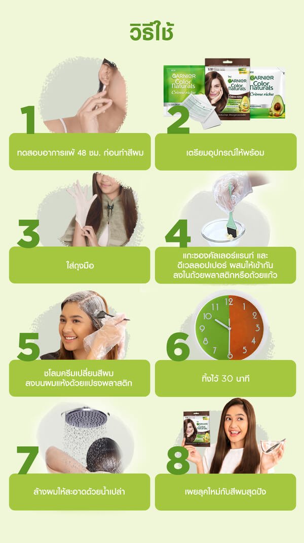 วิธีใช้ยาย้อมผม