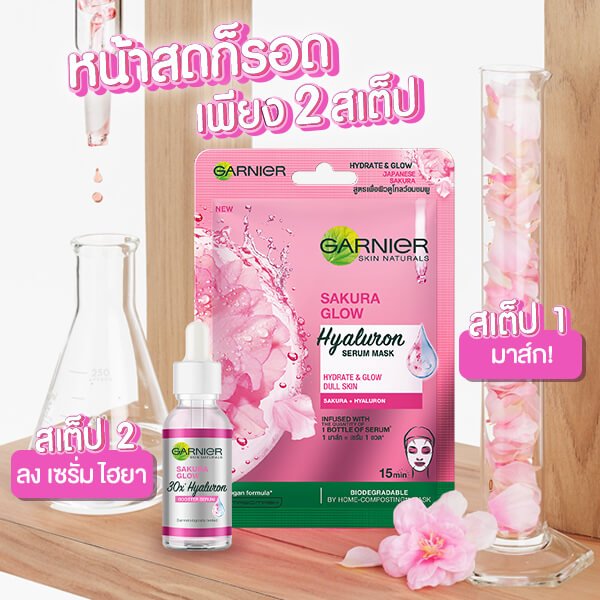 เซรั่มหน้าใส ตัวไหนดี