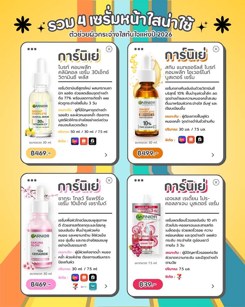 เซรั่มหน้าใส