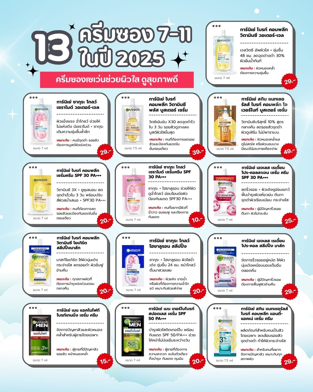 ครีมซองเซเว่น