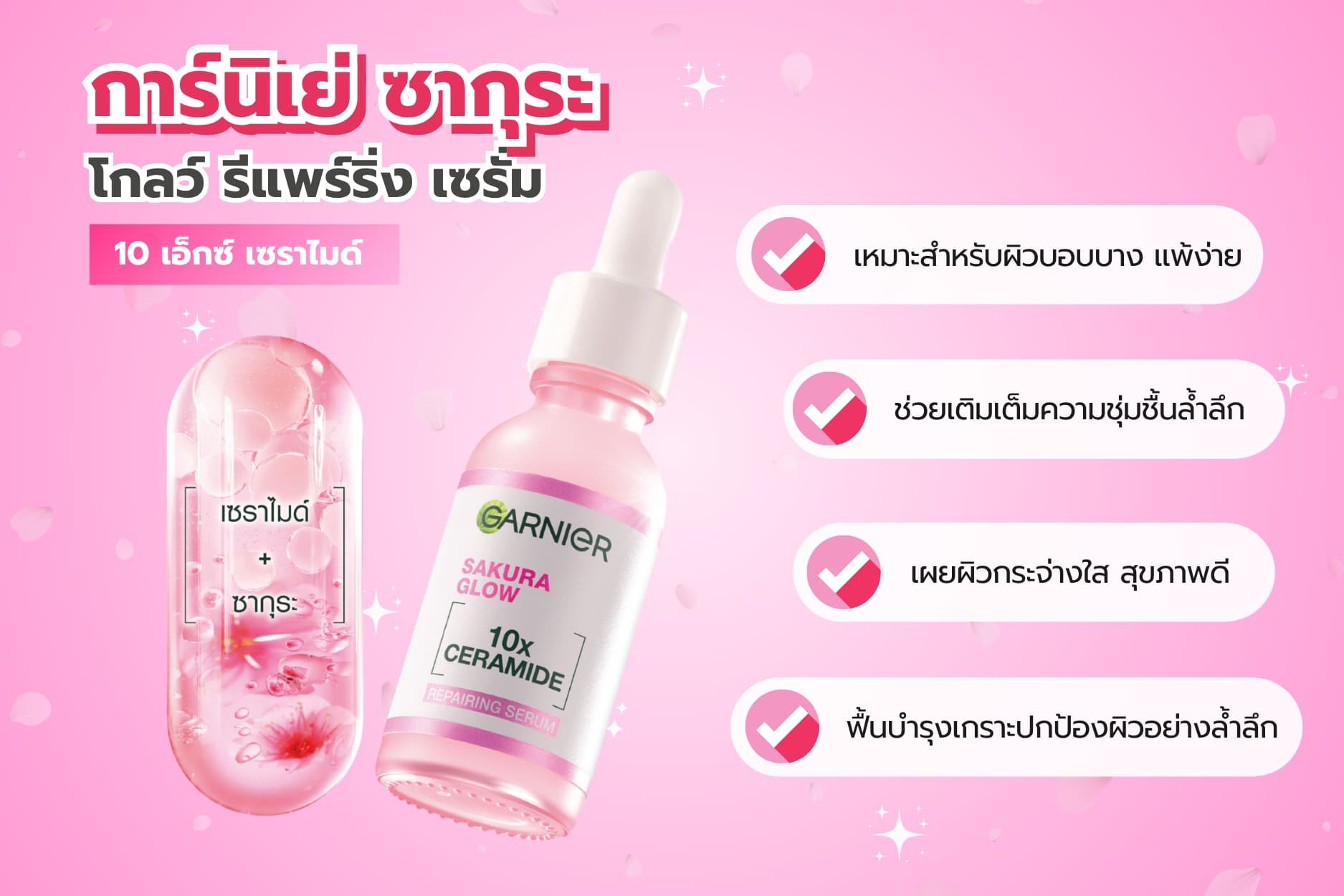 Garnier Sakura Glow Repairing Serum 10x Ceramide