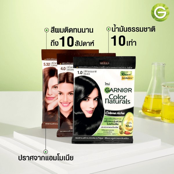 Garnier colors naturals