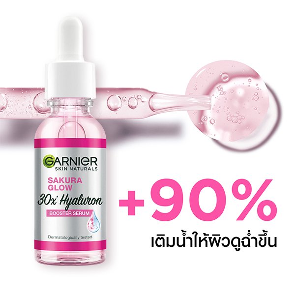 เซรั่มไฮยาลูรอน 